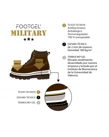 Plantilla Footgel Militar y Policial