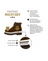 Plantilla Footgel Militar y Policial