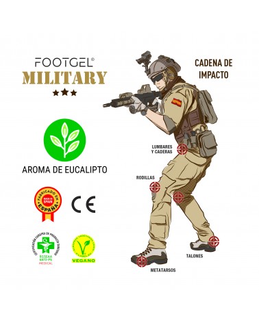 Plantilla Footgel Militar y Policial