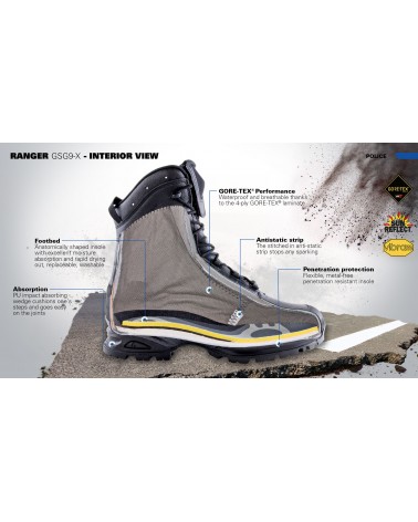 Bota HAIX RANGER GSG9-X 203301