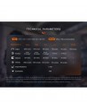 Linterna Táctica Fénix PD36R-PRO - 2800 lúmenes